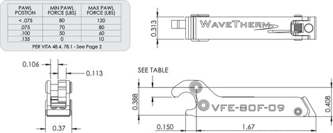 VFE ISO View and Pawl Table